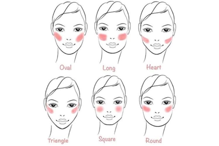 https://bano.makeup/uploads/media/mag/1403-3-4/blush-guide.jpg