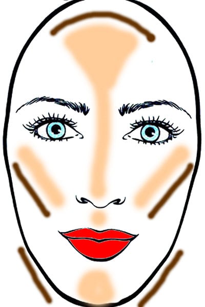 https://www.bano.makeup/uploads/media/mag/1403-3-6/long-face-contouring.jpg